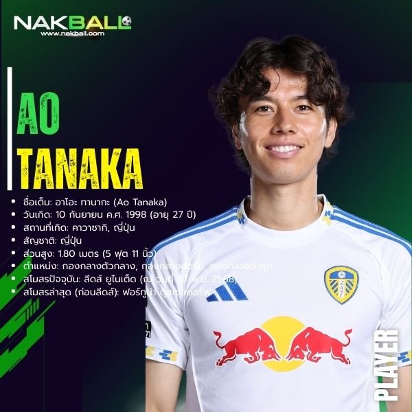 อาโอะ ทานากะ