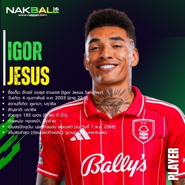 อีกอร์ เฌซุส