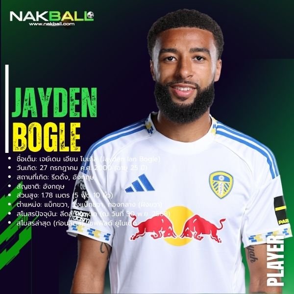 เจย์เดน โบเกิล