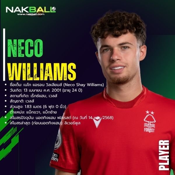 เนโก วิลเลียมส์