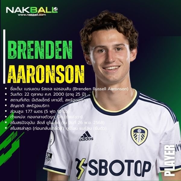 เบรนเดน อารอนสัน