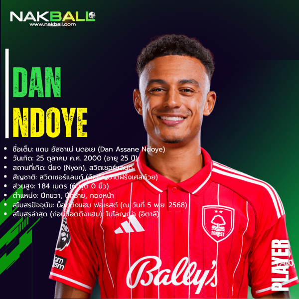 แดน นดอเย