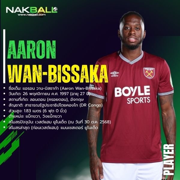 แอรอน วาน-บิสซาก้า