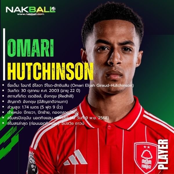 โอมารี ฮัทชินสัน