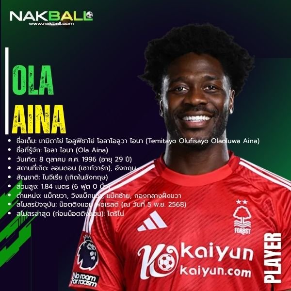 โอลา ไอนา