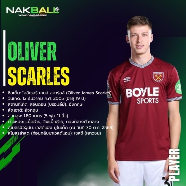 โอลิเวอร์ สการ์ลส์
