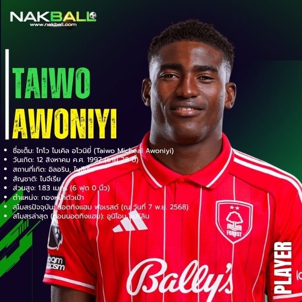 ไทโว อโวนิยี่