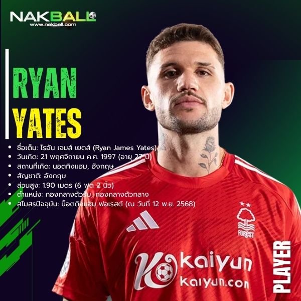 ไรอัน เยตส์