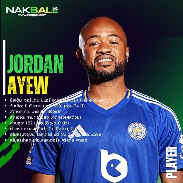 จอร์แดน อายิว