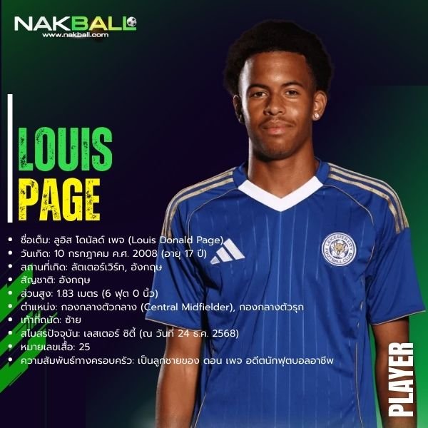 ลูอิส เพจ