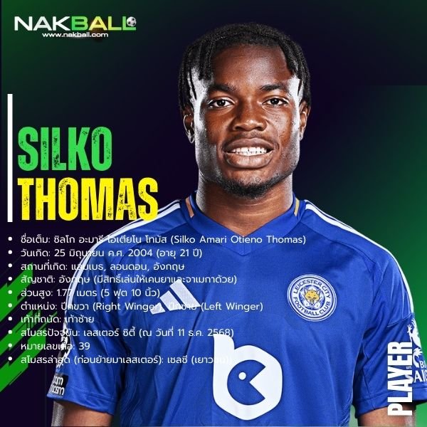 อับดุล ฟาตาวู