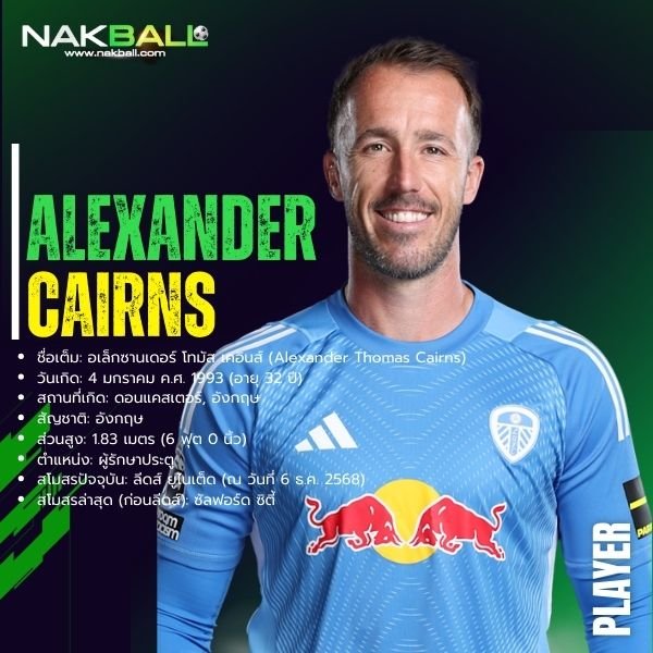 อเล็กซ์ เคอินส์