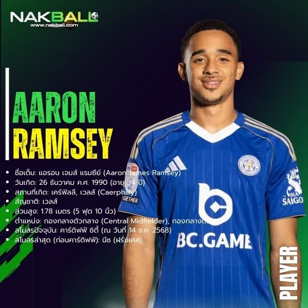 แอรอน แรมซีย์