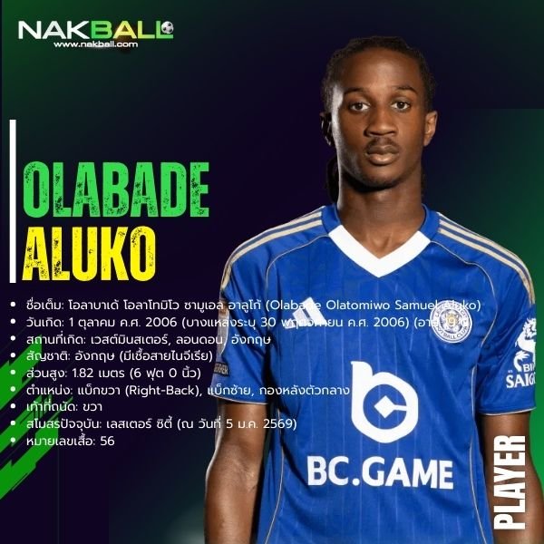 โอลาบาเด้ อาลูโก้